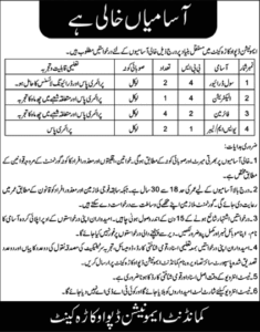 Ammunition depot okara cantt pakistan army