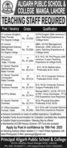 Teaching Jobs in Aligarh Public School And College Manga Lahore