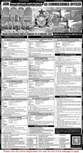 Pakistan Air Force Jobs