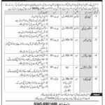 Army Public School Rawalpindi
