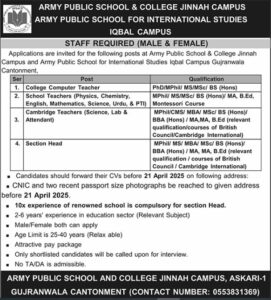 Aps Gujranwala Jobs