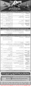 Pakistan Navy Civilian Jobs