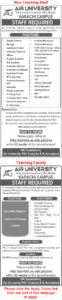 Air University Karachi Jobs 